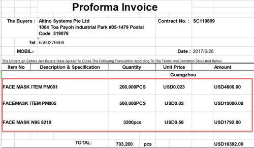 阿里巴巴國際站線上訂單與信用擔(dān)保的實(shí)際運(yùn)作